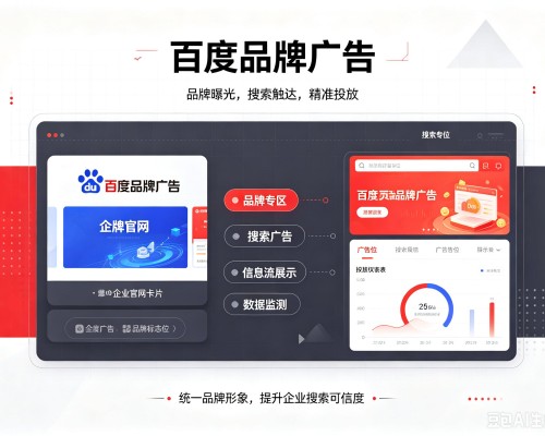 贡山百度品牌广告
